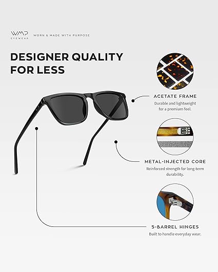 WearMe Pro - Polarized Lens Square Modern Sunglasses for Men